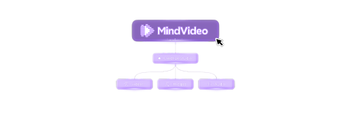 集成了视频、图像和音频生成工具的MindVideo创意工作流。