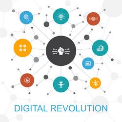 digital revolution trendy web concept with icons vector