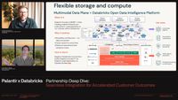 Palantir x Databricks | Partnership Overview - YouTube