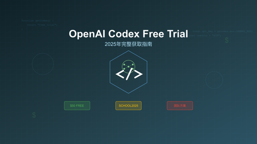 OpenAI Codex免费试用指南封面图