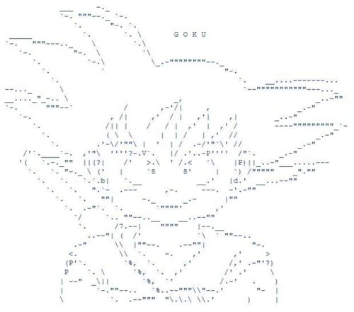 Cómo crear dibujos de arte ASCII