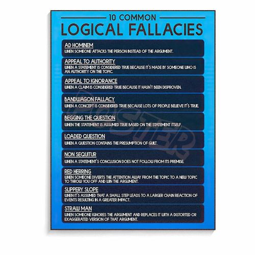 10 Common Logical Fallacies Chart Poster Canvas Painting Wall Art Poster for Bedroom Living Room Decor 12x16inch(30x40cm) Frame-style