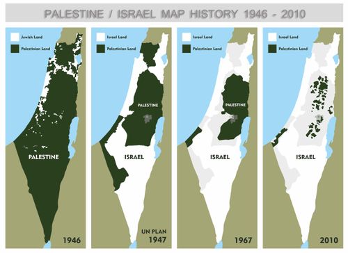 r/geopolitics - Is this Palestine-Israel map history accurate?