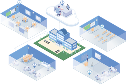 高校教师教学发展中心教学空间建设解决方案