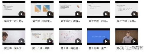 2G谷歌机器学习25讲速成课全集（中文版），限时下载 - 知乎