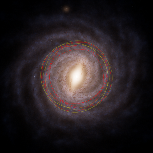 3i atlas milky way orbit