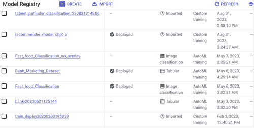 图 2.10 – Vertex AI 模型注册表