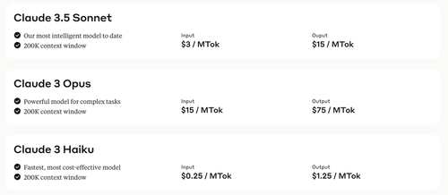 Claude 3.5 API 定价