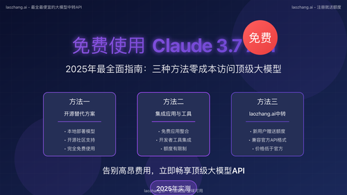 免费Claude 3.7 API指南封面