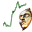 PoE Antiquary