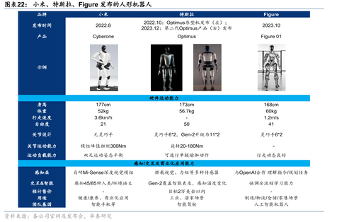 国内外主流AI大模型对比_第15页