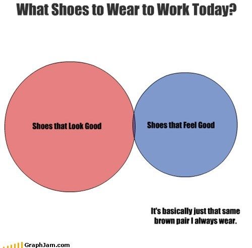 shoes venn diagrams graphs funny - 7534471936