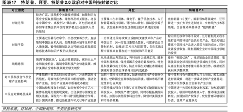 国内外通用大模型SuperCLUE基准榜单_第43页