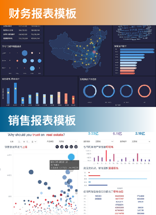 财务报表模板,销售报表模板