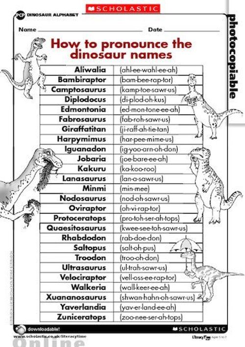the dinosaur names are shown in this diagram