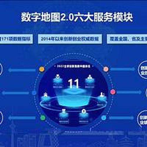 中国科技创业数字地图3.0数字化服务支持创新创业