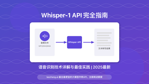 Whisper-1 API完全指南封面图