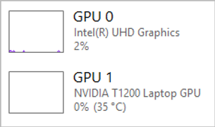 列出两个 GPU