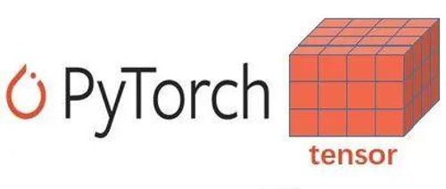 PyTorch学习系列教程：何为Tensor？