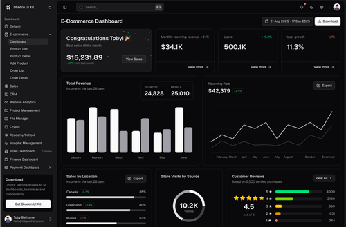 shadcn ui e-commerce admin dashboard template