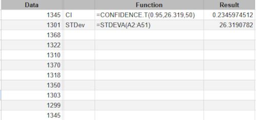 Confidence interval in Excel