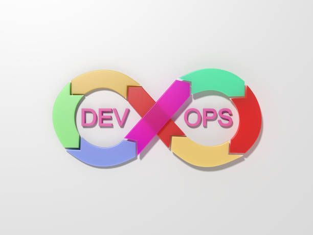 devops