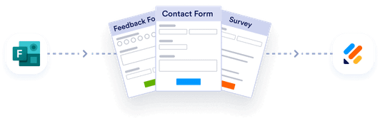 Migrate existing forms instantly