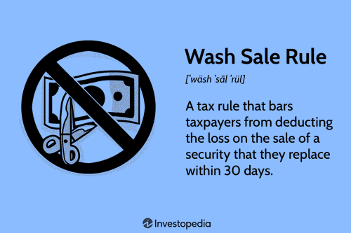 Wash Sale Rule