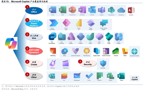 国内外主流AI大模型对比_第8页