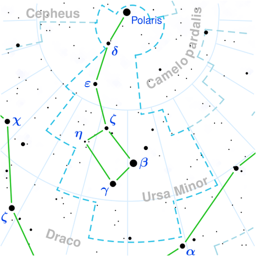 Ursa_Minor_constellation_map.svg