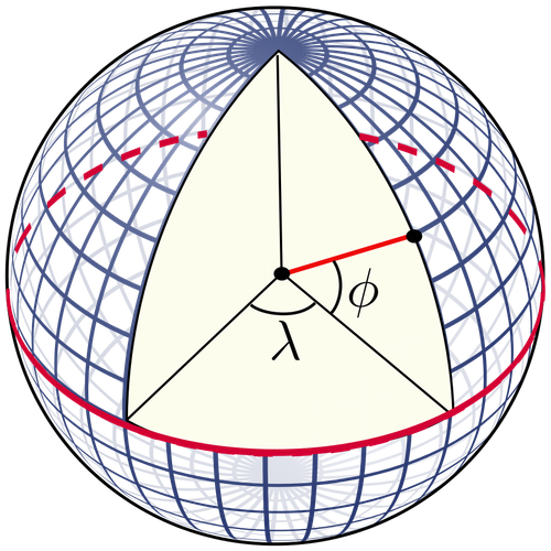 standard latitude and longitude graticule on a sphere svg