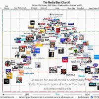 Ad tech company makes case for journalism | Semafor