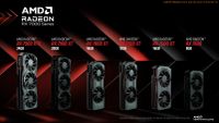 GCC 14 Compiler Might Have AMD RDNA3 GPU Support "Working For Most Purposes" - Phoronix