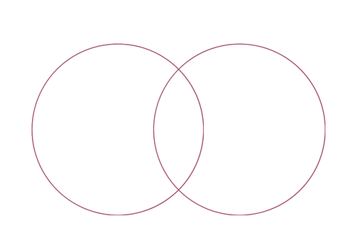 Free Blank Venn Diagram 2 Circles Template to Edit Online