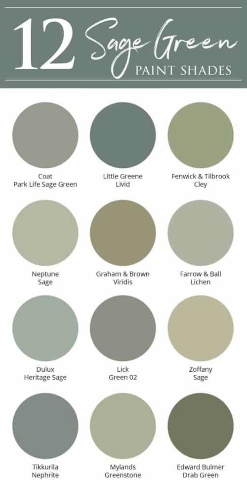12 Sage Green Paint Colors