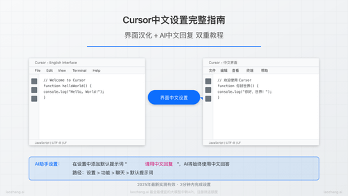 Cursor中文设置效果对比图