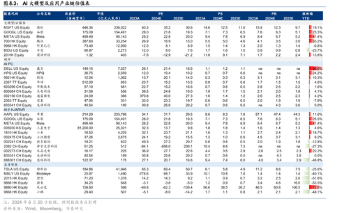国内外主流AI大模型对比_第30页