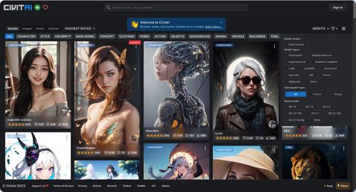 Civitai（civitai.com）