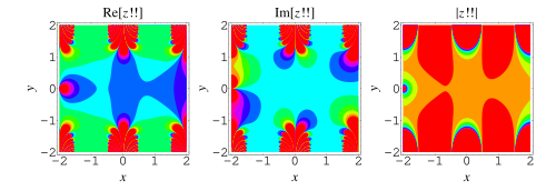 DoubleFactorialContours