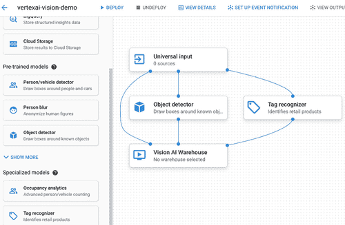 图 14.2 – Vertex AI 视觉工作室用于快速应用创建