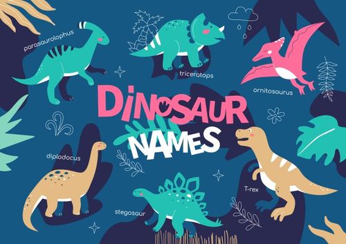 Dinosaur Names - Cute Cartoon Style Vector Image