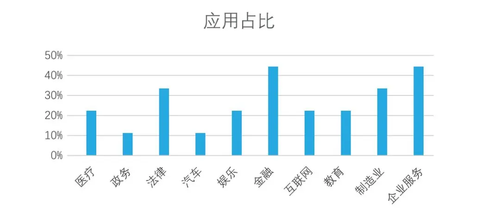 在这里插入图片述