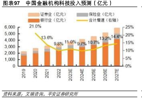 国内外通用大模型SuperCLUE基准榜单_第128页