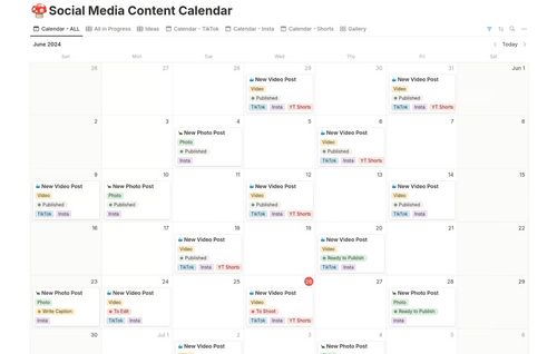 A monthly calendar showing different types of social media posts scheduled for publishing, with tags on each one to designate the channel and status.
