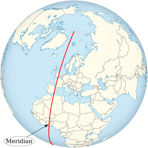 meridian international
