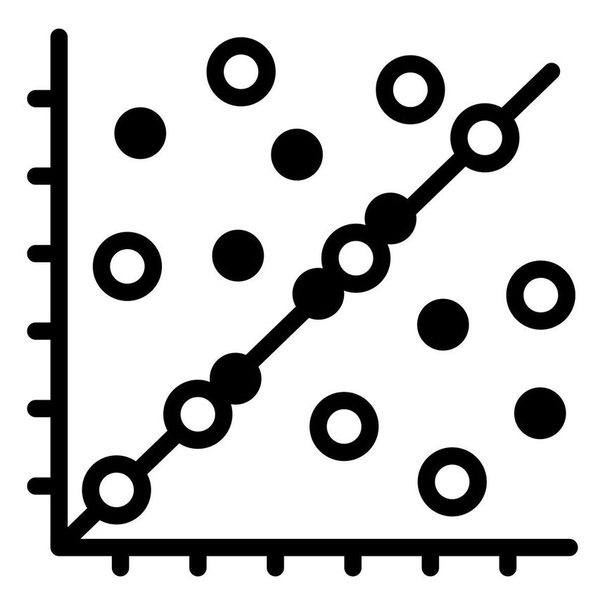 A Linear Regression Plot