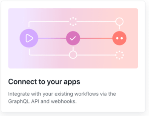 Feature card that reads: Connect to your apps! Integrate with your existing workflows via the GraphQL API and webhooks