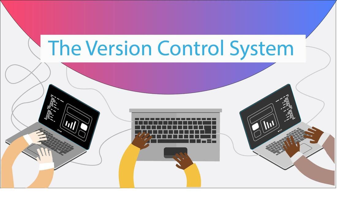 Centralized vs Distributed Version Control System