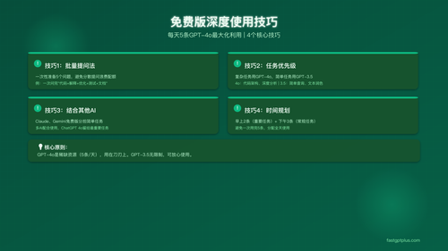 免费版深度使用技巧