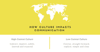 High Context Culture vs Low Context Culture: Communication Design ...